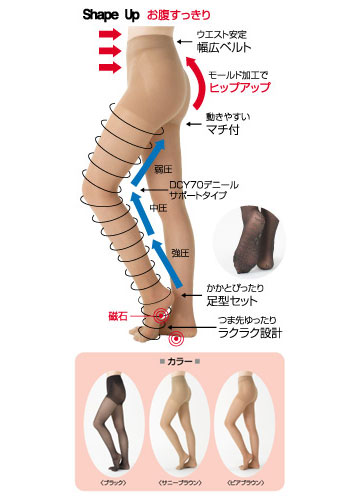 パンティーストッキング